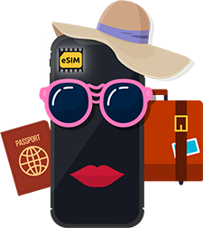 global international eSIM