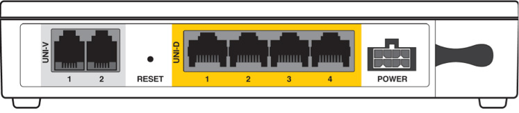 Nbn Connections