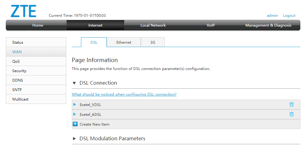 Zte Vdsl 1