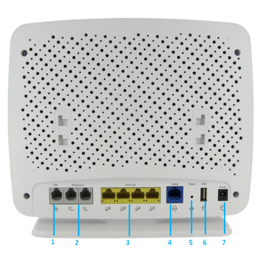 Netcomm Nf17acv Modem Router Back Ports