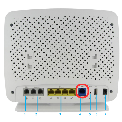 Netcomm Nf17acv Modem Router Back Wan Port