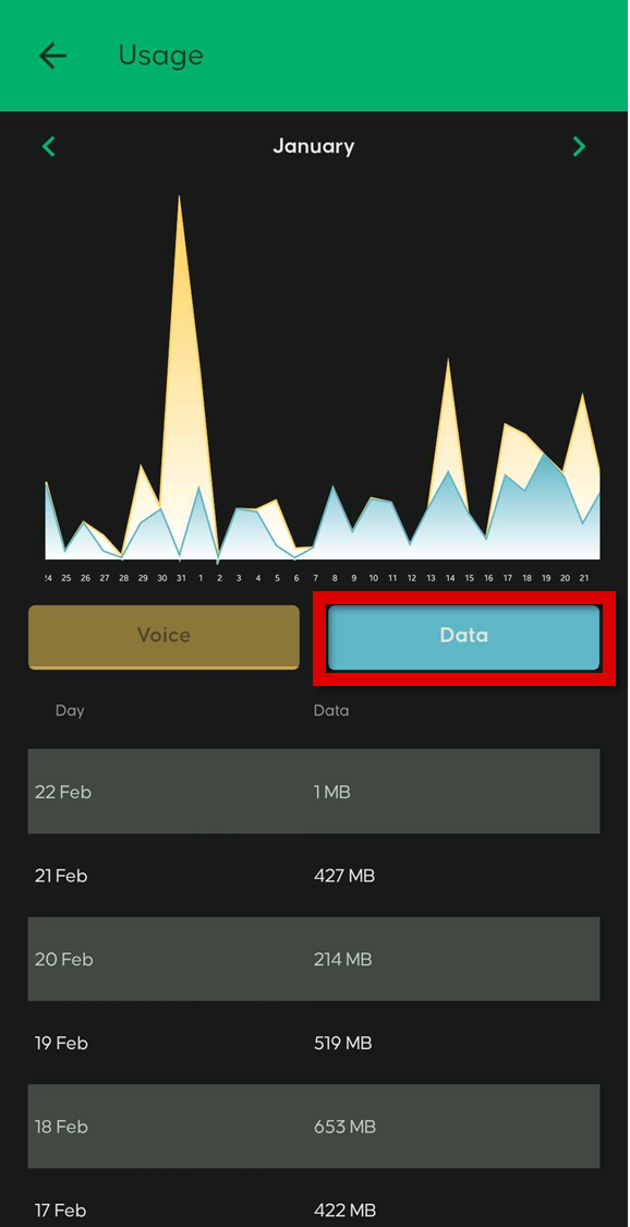Data usage screen showing mobile data usage in the myMATE app